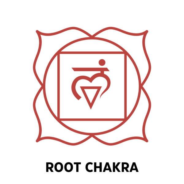 Root Chakra