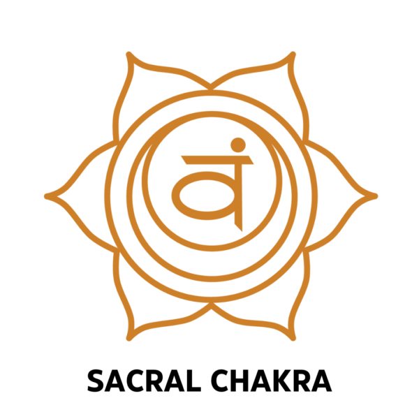 Sacral Chakra