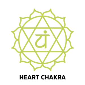 Heart Chakra