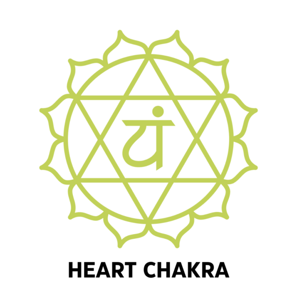 Heart Chakra