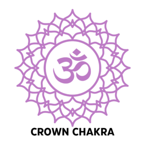 Crown Chakra